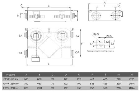 Приточно-вытяжная установка Shuft Universe RVX-350 inv