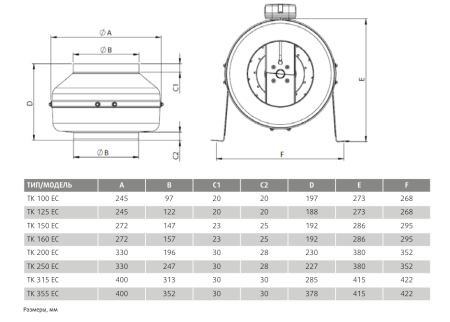 Круглый канальный вентилятор Sysimple TK 315-B EC