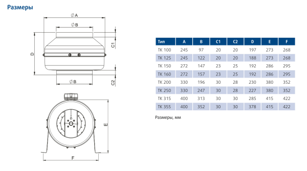 Круглый канальный вентилятор Sysimple TK 250-B