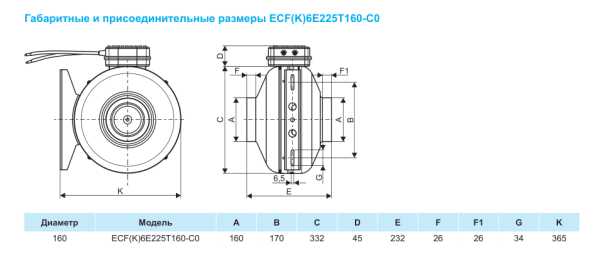 Круглый канальный вентилятор Ровен ECF(K)6E225T160-C0