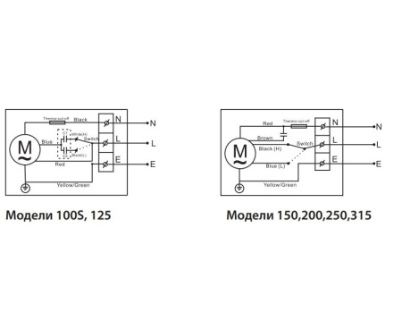 Канальный вентилятор Shuft VENTMIX-150