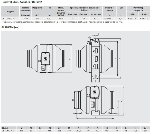 Канальный вентилятор Soler&Palau JETLINE-315