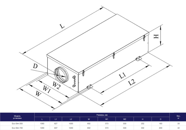 Приточная установка Shuft ECO-SLIM 700-2,4/1-А