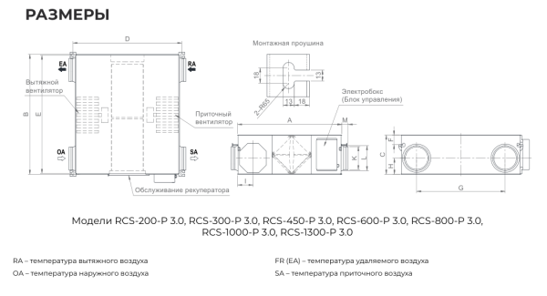 Компактная приточно-вытяжная установка ROYAL Clima SOFFIO PRIMO 3.0 RCS-1300-P 3.0