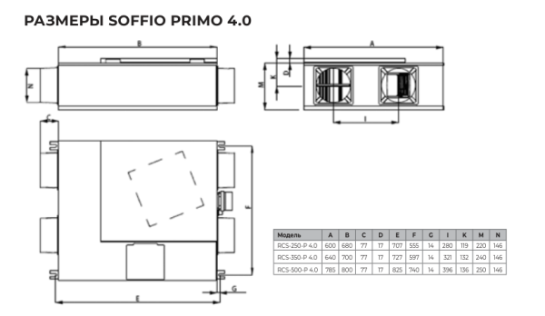Компактная приточно-вытяжная установка Royal Clima SOFFIO PRIMO 4.0 RCS-350-P 4.0