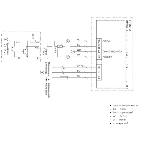 Канальный вентилятор Shuft CFz 160 MAX