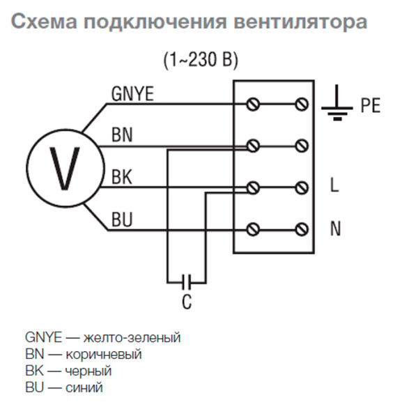 Приточная установка Shuft AirTube 125