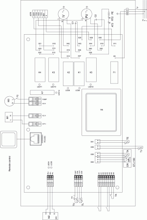 Приточно-вытяжная установка Shuft UniMAX-P 450VW EC