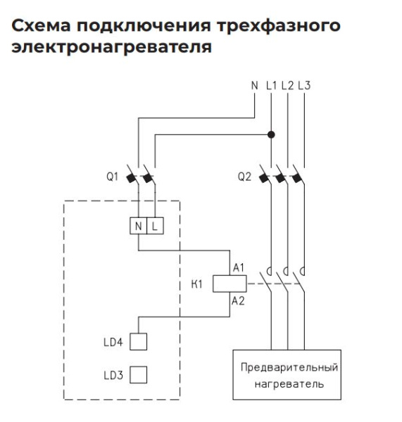 Компактная приточно-вытяжная установка ROYAL Clima SOFFIO UNO RCS-1250-U