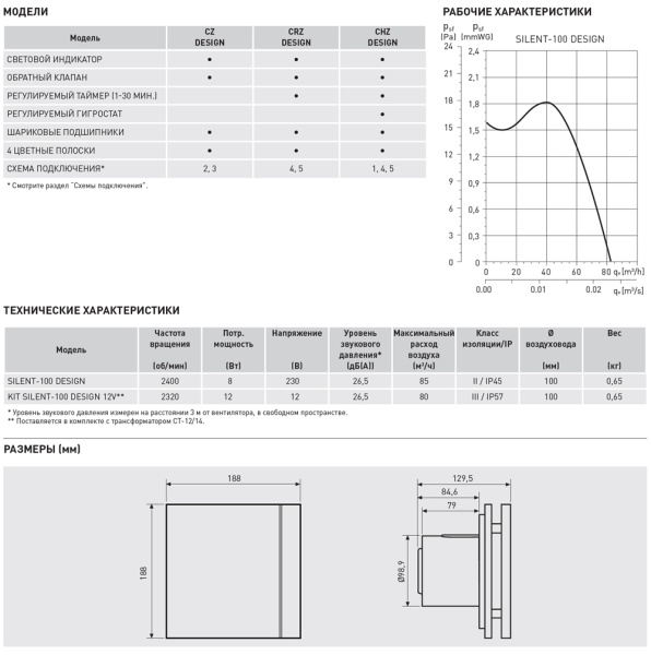 Вентилятор вытяжной Soler&Palau Silent-100 CZ Design 3C