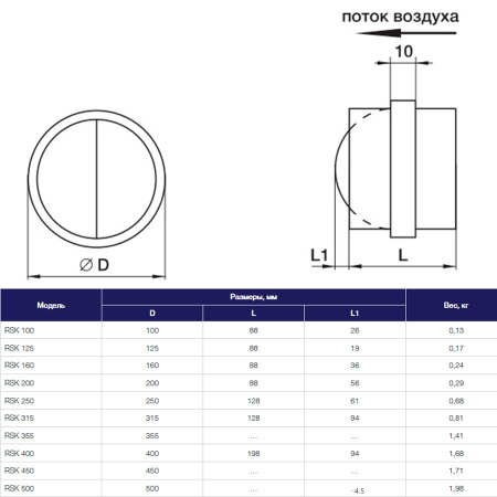 Обратный клапан RSK 355
