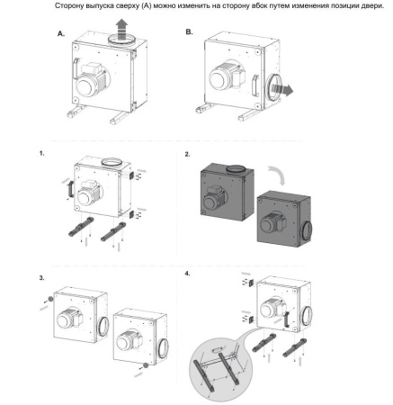 Вентилятор вытяжной кухонный Shuft EF 250D