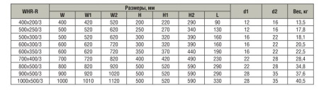 Фреоновый охладитель аэроблок Shuft WHR-R 900*500/3