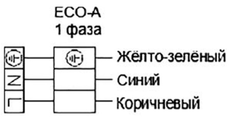 Приточная установка Shuft ECO 160/1-1,2/ 1-A