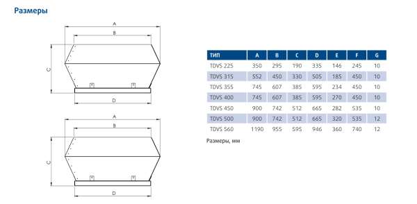 Крышный вентилятор Sysimple TDVS 225