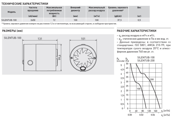 Вытяжной канальный вентилятор Soler&Palau Silentub-100