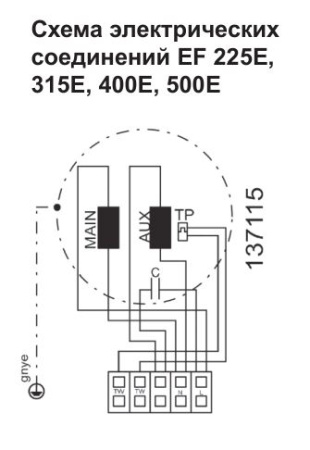Вентилятор вытяжной кухонный Shuft EF 315E