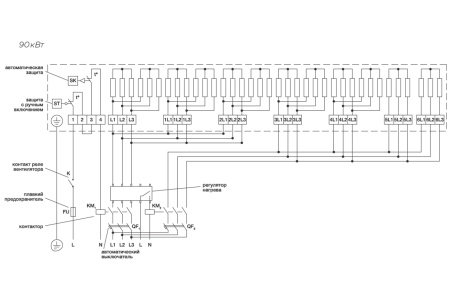 Электрический нагреватель Shuft EHR 1000x500-90