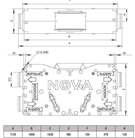 Приточно-вытяжная установка Shuft NOVA-600 EC