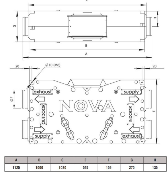 Приточно-вытяжная установка Shuft NOVA-600 EC