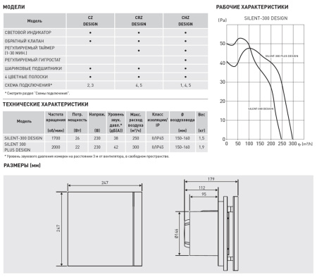 Вентилятор вытяжной Soler&Palau Silent-300 CZ Design 3C "Plus"