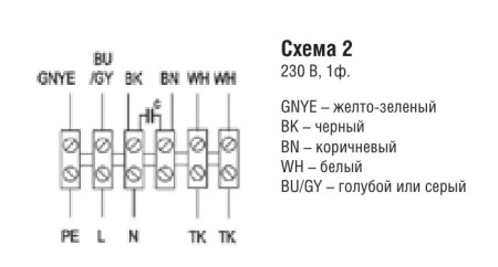 Крышные вентиляторы с вертикальным выбросом воздуха Zilon ZFR 3,1-4E