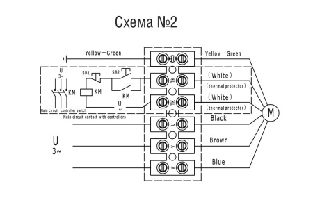 Осевой вентилятор Shuft AXW 550-4D