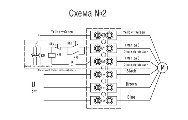 Осевой вентилятор Shuft AXW 550-4D