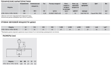 Вентилятор потолочный Soler&Palau HTB-150 RC (230V 50/60HZ)