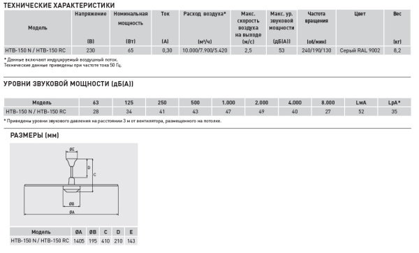 Вентилятор потолочный Soler&Palau HTB-150 RC (230V 50/60HZ)