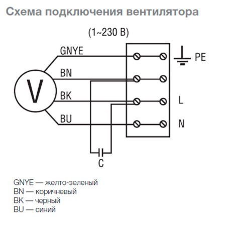 Приточная установка Shuft AirTube 250