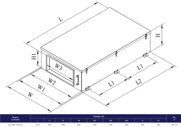 Приточная установка Shuft ECO-SLIM 1100-15,0/3-А