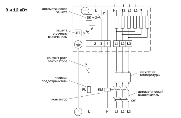 Электрический нагреватель Zilon ZES 500х300-12