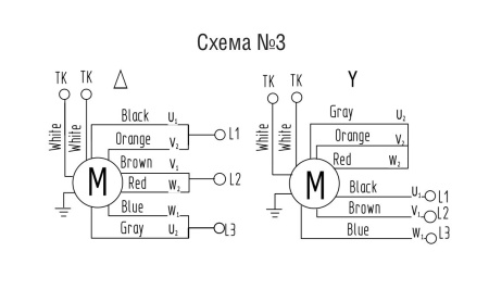 Осевой вентилятор Shuft AXW 710-6D