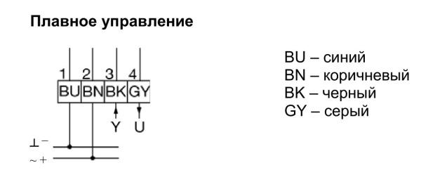 Электроприводы без возвратной пружины Gruner 363C-024-30-S2