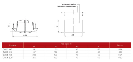 Диффузор универсальный Shuft DVK-S 100