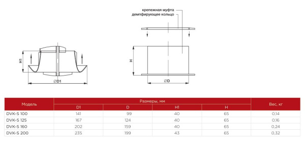 Диффузор универсальный Shuft DVK-S 100