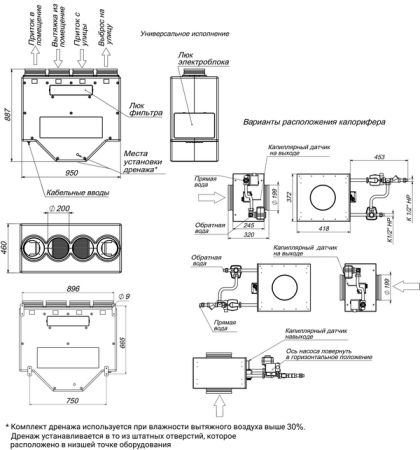 Приточно-вытяжная установка Breezart 900 Aqua RE