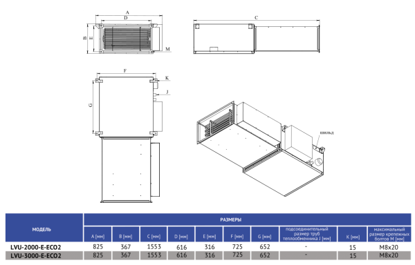 Приточная установка SUPERVENT LVU-3000-E30-ECO2