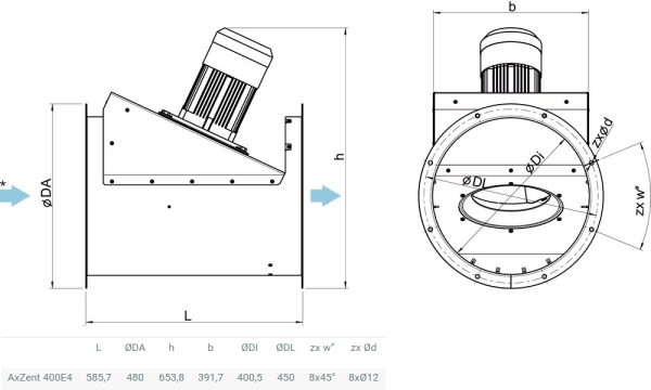 Центробежный вентилятор Systemair AxZent 400E4
