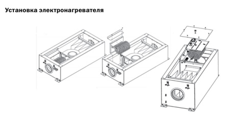 Компактная приточная установка Zilon ZPE 800 L1 Compact