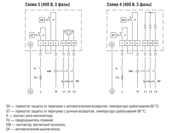 Электрический нагреватель Shuft EHC 200-9,0/3