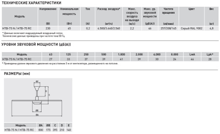 Вентилятор потолочный Soler&Palau HTB-75 RC (230V 50/60HZ)