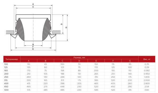 Декоративный струйно-сопловый диффузор Shuft JETA 500