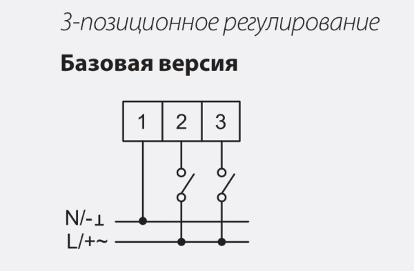 Электроприводы без возвратной пружины Gruner 225-024T-05