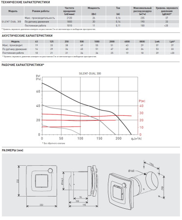 Вентилятор вытяжной Soler&Palau SILENT DUAL 300