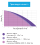 Приточная установка Minibox E-450 PREMIUM (автоматика GTC)