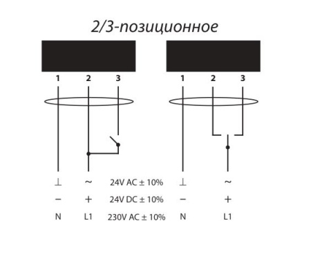 Электропривод без возвратной пружины Lufberg DA02N24