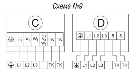 Приточная установка Shuft CAU 2000/3-9,0/3 VIM