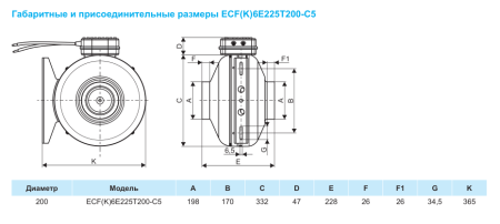 Круглый канальный вентилятор Ровен ECF(K)6E225T200-C5